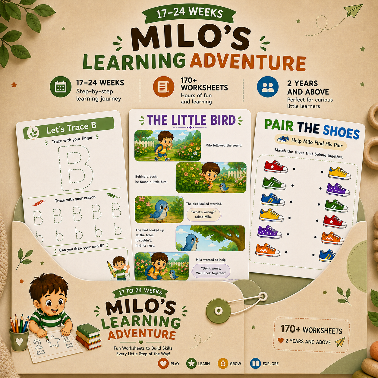 Milo’s Little Adventure ( 17 to 24 Weeks )
